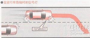 新手开车教程（图文）