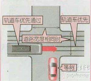 新手开车教程（图文）