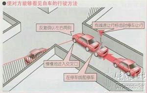 新手开车教程（图文）