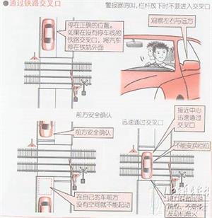 新手开车教程（图文）