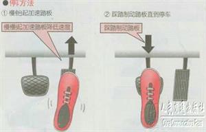 新手开车教程（图文）