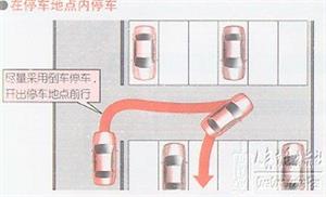 新手开车教程（图文）