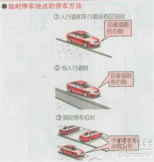 新手开车教程（图文）