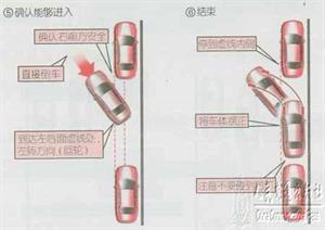 新手开车教程（图文）