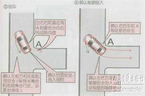 新手开车教程（图文）