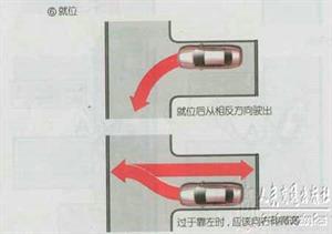 新手开车教程（图文）