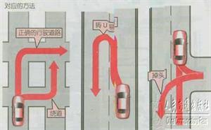 新手开车教程（图文）