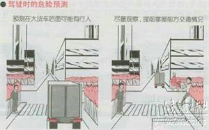 新手开车教程（图文）