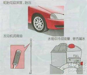 新手开车教程（图文）