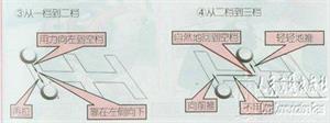 新手开车教程（图文）