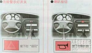 新手开车教程（图文）