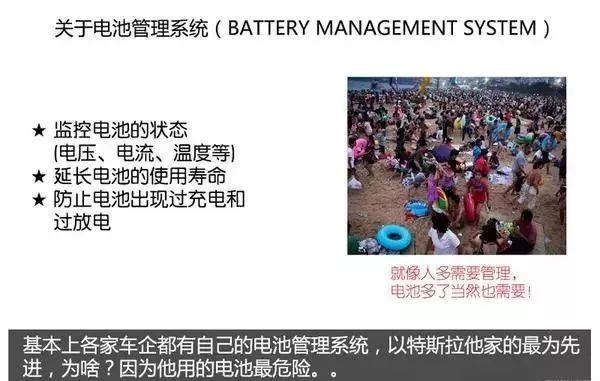 新能源汽车电池、电机技术图文解析，这个可以有！