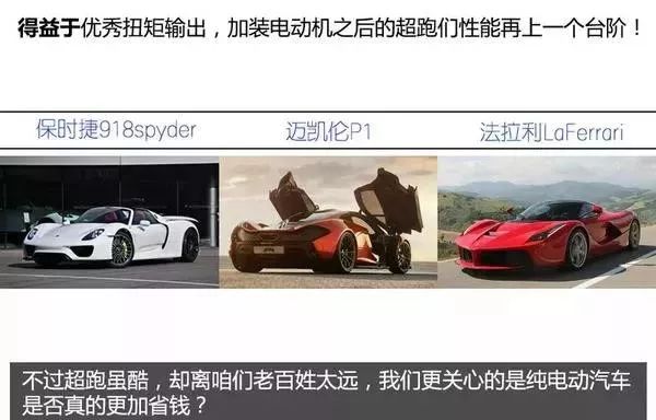 新能源汽车电池、电机技术图文解析，这个可以有！