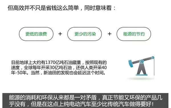 新能源汽车电池、电机技术图文解析，这个可以有！