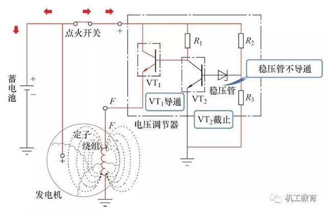 汽车电气知识图集，你们想要的都在这里了