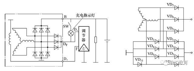 汽车电气知识图集，你们想要的都在这里了