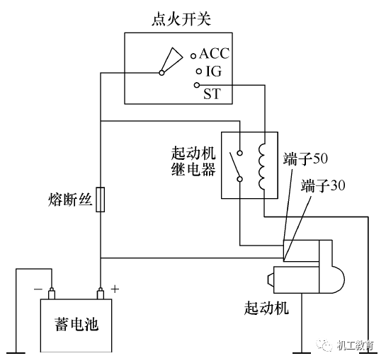 汽车电气知识图集，你们想要的都在这里了