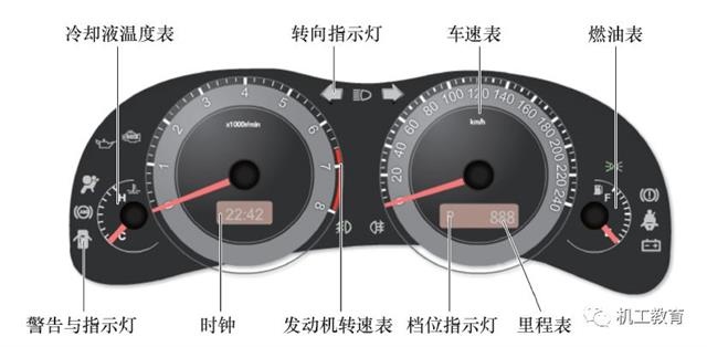 汽车电气知识图集，你们想要的都在这里了