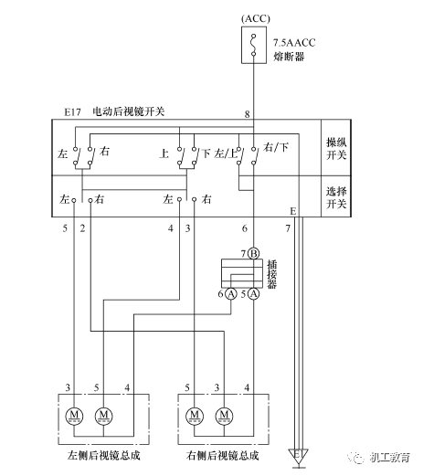 汽车电气知识图集，你们想要的都在这里了