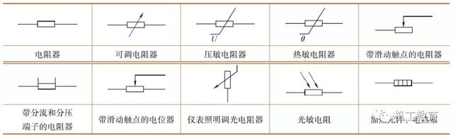 汽车电气知识图集，你们想要的都在这里了