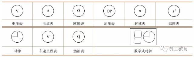 汽车电气知识图集，你们想要的都在这里了