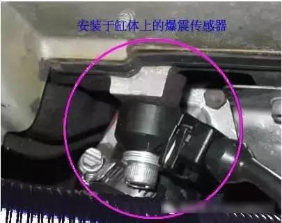 汽车电子传感器位置功能大全