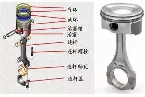 一次说透发动机，不好好学习，还想挣大钱？