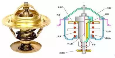 一次说透发动机，不好好学习，还想挣大钱？