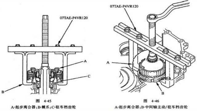 CVT变速箱搞懂原理，维修那还是事吗？