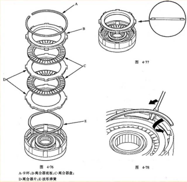 CVT变速箱搞懂原理，维修那还是事吗？