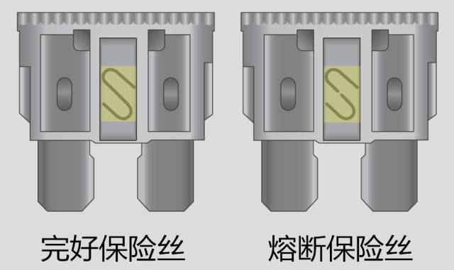 保险丝烧了？自己动手不求人！