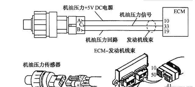 发动机上常见的12个传感器