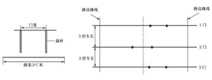 准驾车型及代号,考试内容及合格标准,科目二科目三考试评判标准