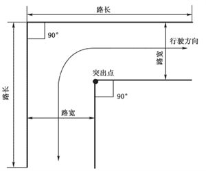 准驾车型及代号,考试内容及合格标准,科目二科目三考试评判标准