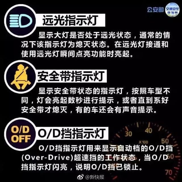 汽车仪表盘上“小人上厕所、背宝剑”啥意思？一张图让你秒懂