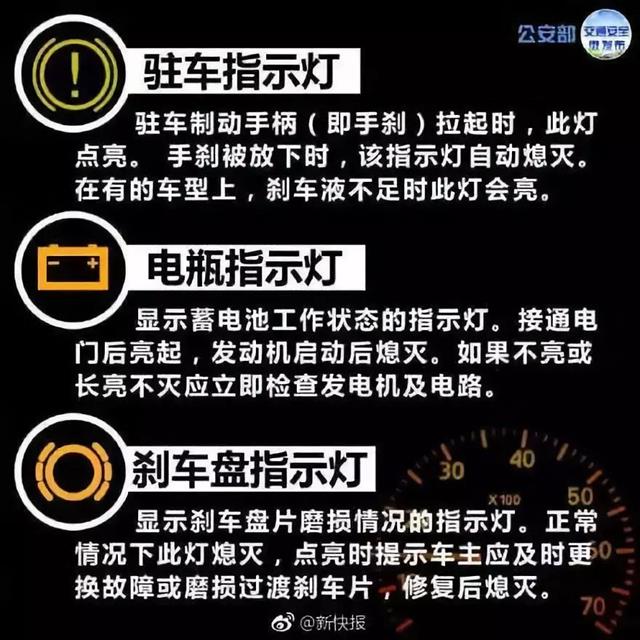 汽车仪表盘上“小人上厕所、背宝剑”啥意思？一张图让你秒懂