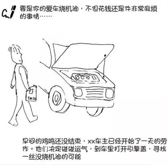 这是我见过最好的汽车烧机油原因及解决文案