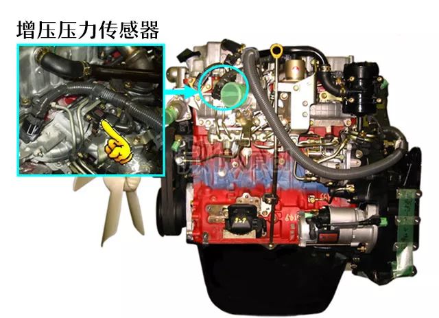 认清发动机上这些传感器，遇到故障报警再也不怕了！