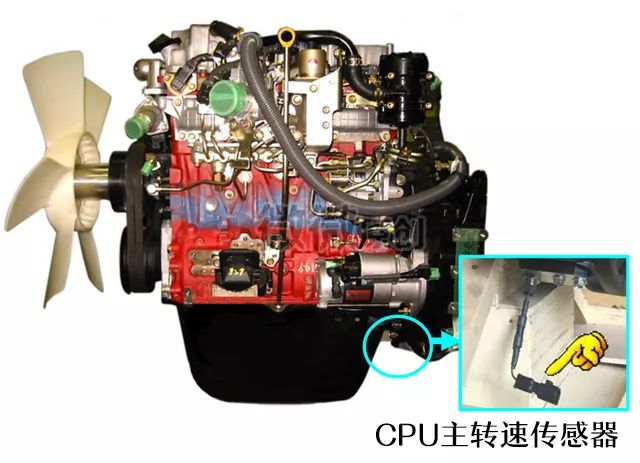 认清发动机上这些传感器，遇到故障报警再也不怕了！
