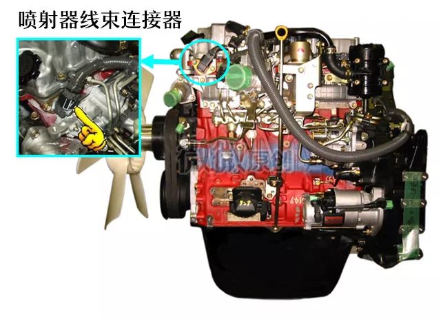认清发动机上这些传感器，遇到故障报警再也不怕了！