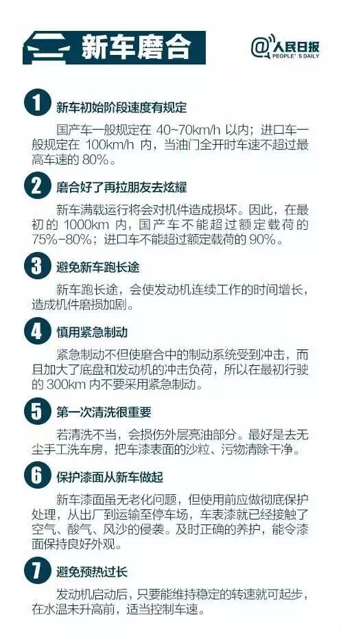 实用！开车必备的70条驾驶技巧