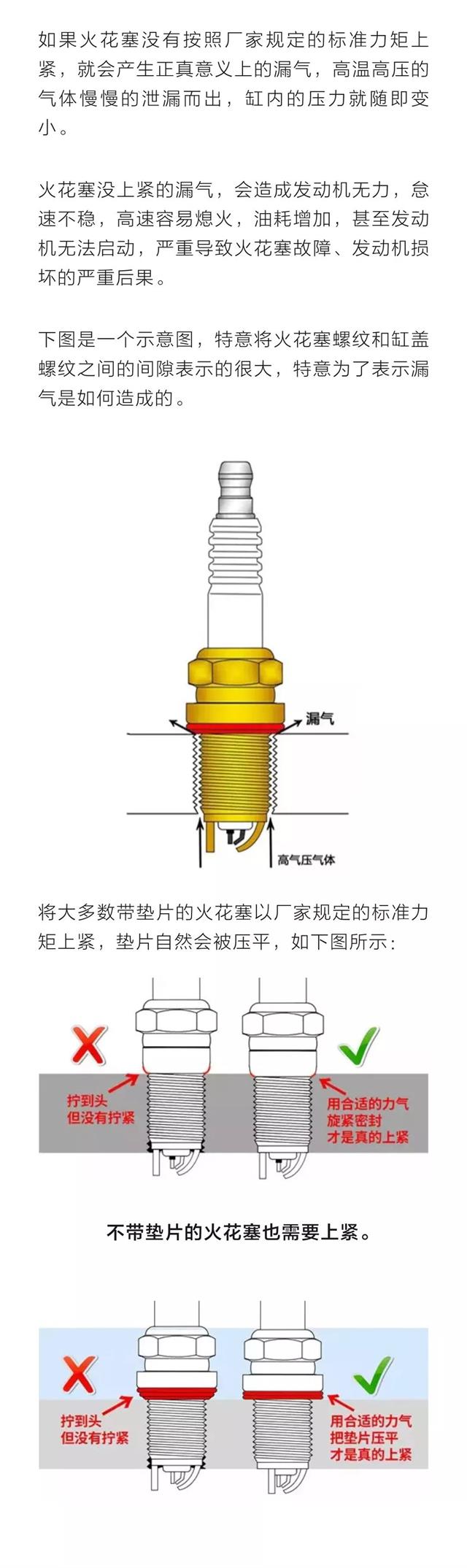 史上最全火花塞案例总结