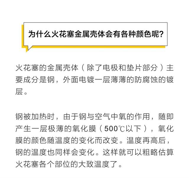 史上最全火花塞案例总结