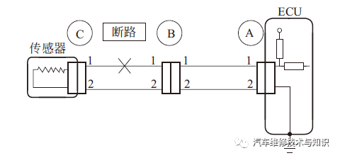 汽车线路的常见故障与基本检测方法