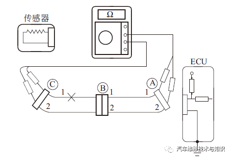 汽车线路的常见故障与基本检测方法