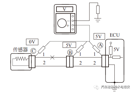 汽车线路的常见故障与基本检测方法