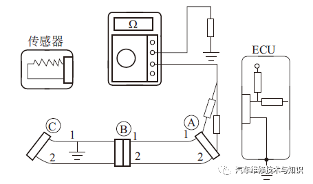 汽车线路的常见故障与基本检测方法
