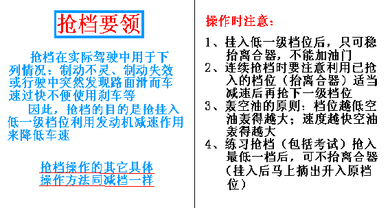 图解驾驶技巧，受用一辈子哦