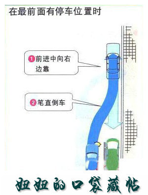 倒车技巧（有图片示例）很实用！