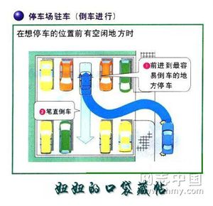 倒车技巧（有图片示例）很实用！